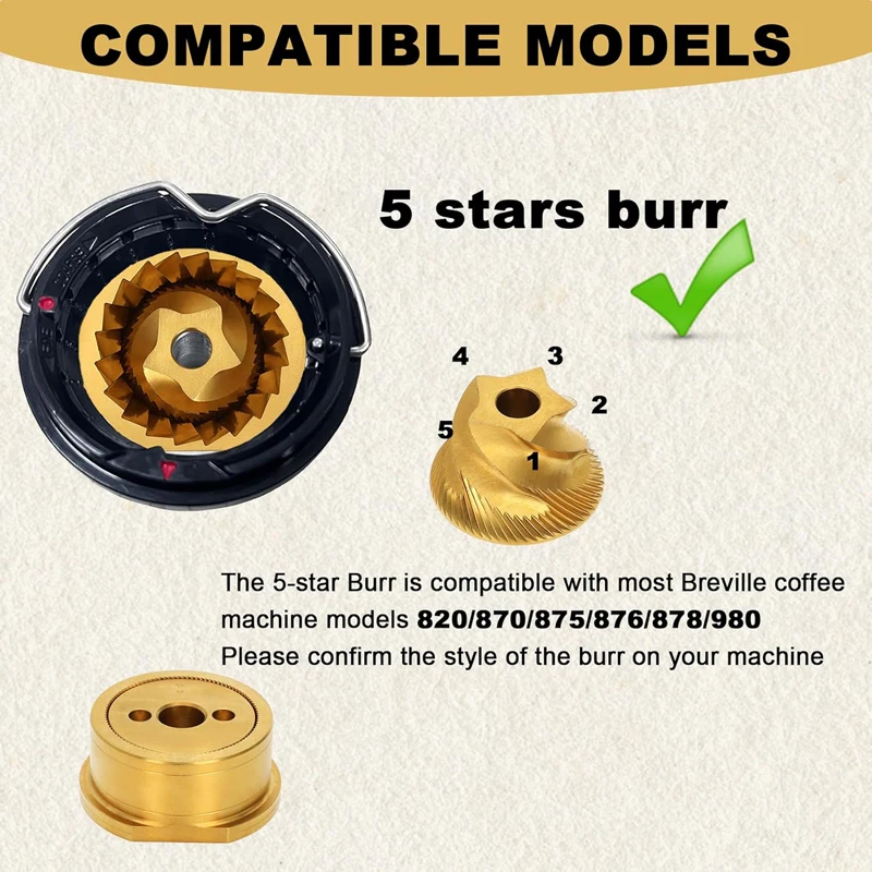 ブレヴィル/セージ バリスタ エクスプレス インプレス エス - Breville Espresso Bes870 のレビューと価格
